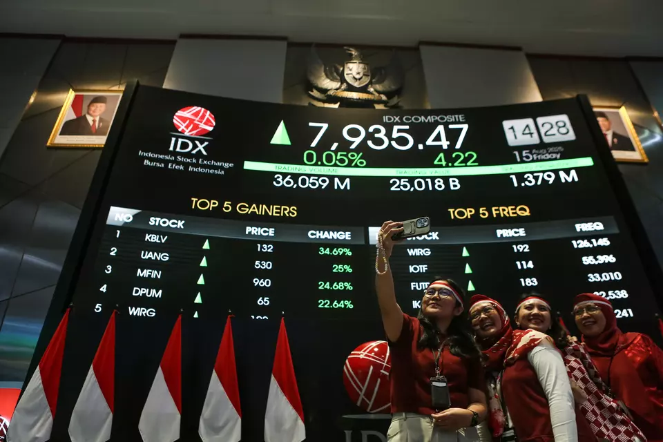 Bukan Teknologi, Ini Sektor Saham Paling Diburu Investor Syariah di BEI