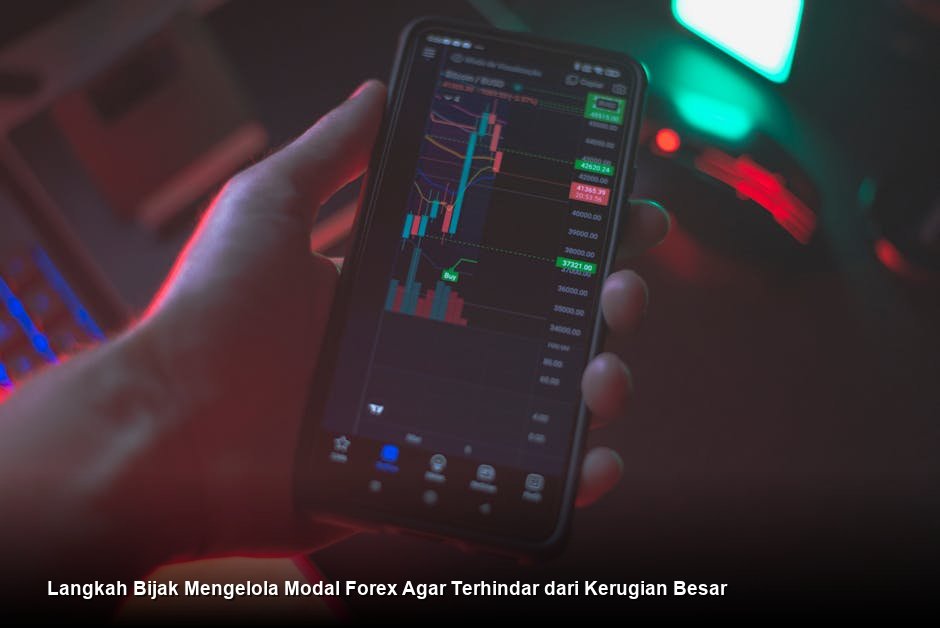 Langkah Bijak Mengelola Modal Forex Agar Terhindar dari Kerugian Besar