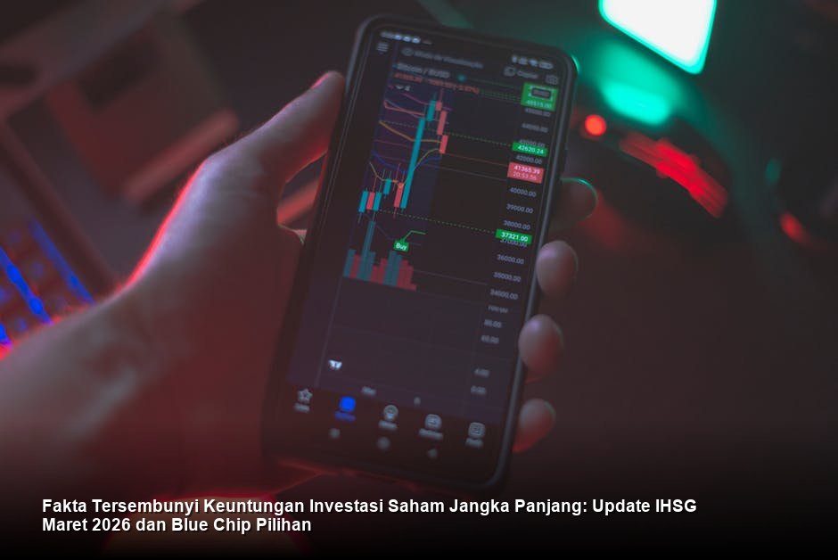 Tampilan visualisasi grafik harga saham emiten Blue Chip berwarna hijau cerah yang menembus level resistensi signifikan dalam jangka waktu bulanan.