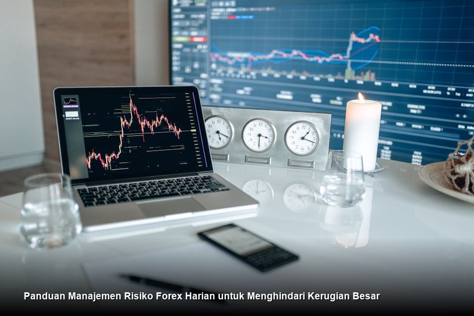 Panduan Manajemen Risiko Forex Harian untuk Menghindari Kerugian Besar